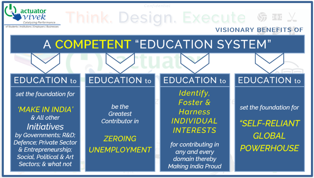 Competent_Education System